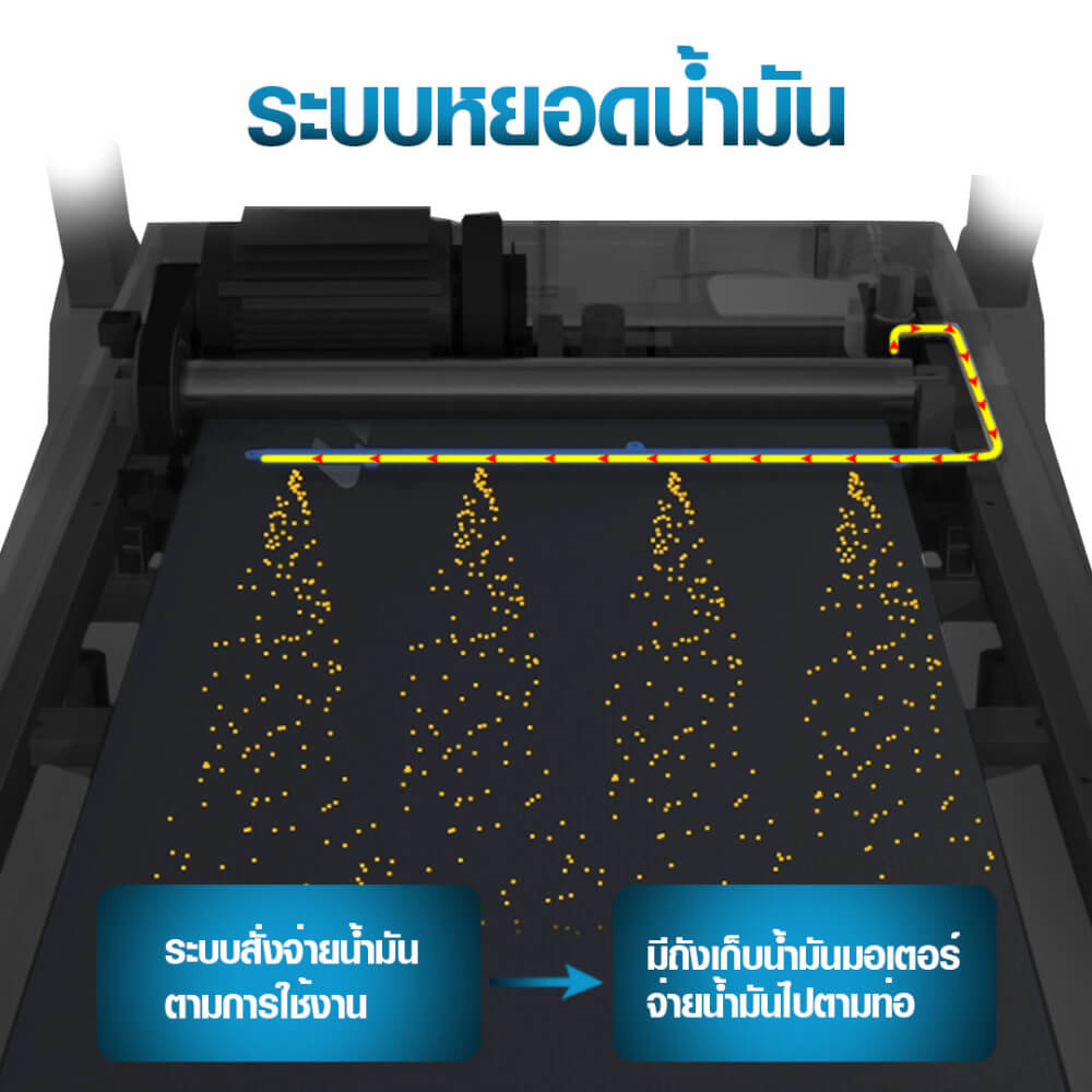 ลู่วิ่งไฟฟ้า Merrira รุ่น Century MX-1000 มอเตอร์ 5 HP_6